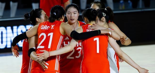 自身, 建立 自身, 建立