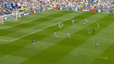 dingy, dingy, 突破