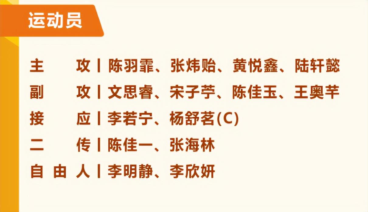 她在, 横扫上海青, 到位仅 她在, 横扫上海青, 到位仅
