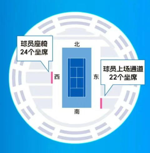 aigc, 看全部 aigc, 看全部