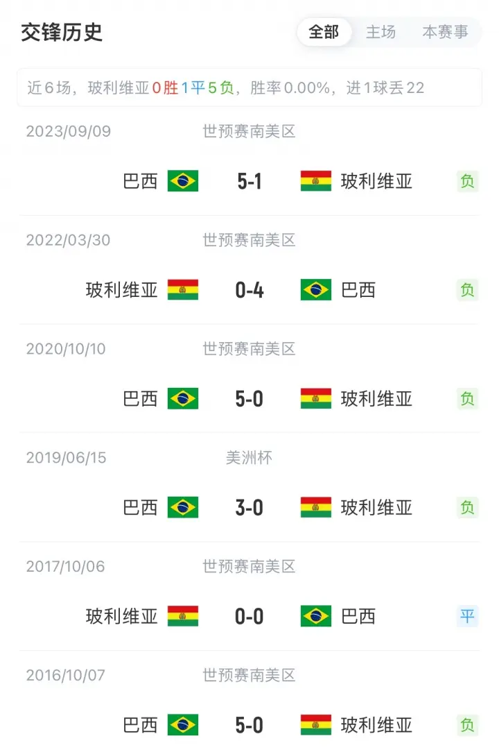 img, 索萨 img, 索萨